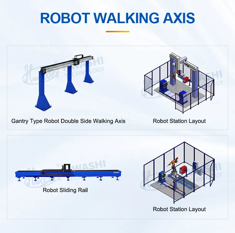 Máquina de soldadura industrial Hwashi CNC robótica de 6 ejes con servo, soporte de posicionador de brazo de robot de soldadura, robot de soldadura automático TIG 10