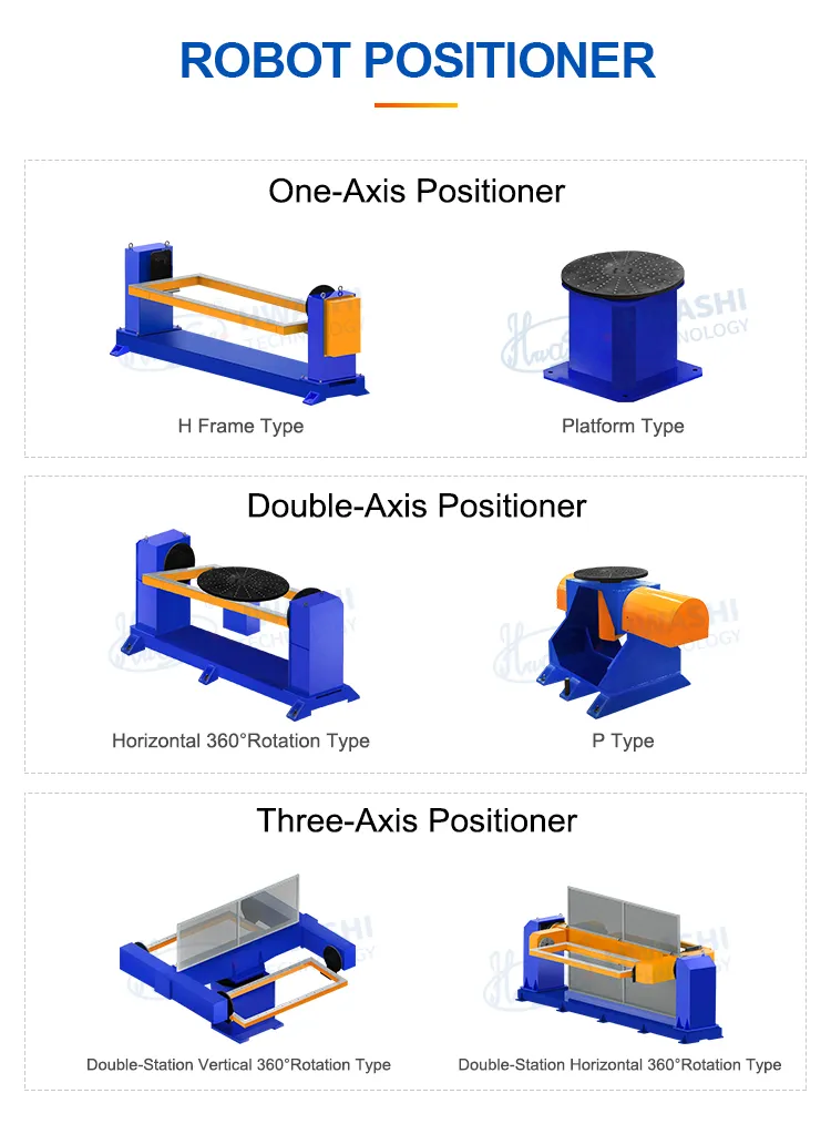 Máquina de soldadura industrial Hwashi CNC robótica de 6 ejes con servo, soporte de posicionador de brazo de robot de soldadura, robot de soldadura automático TIG 9